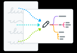 FédéLab avec Ema Fresny – Vision globale et prise de notes